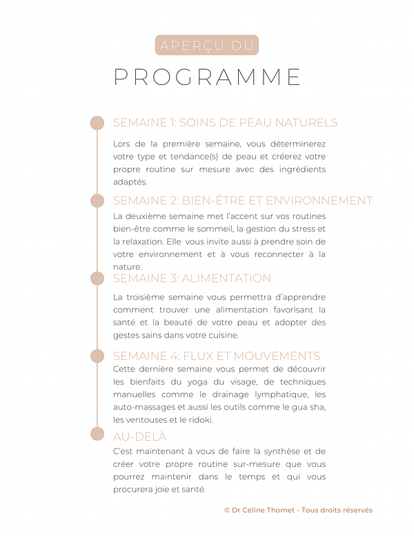 Aperçu du programme guide Beauté Holistique Dr Céline Thomet